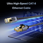 ASOMETECH CAT8 High-Speed Ethernet Cable