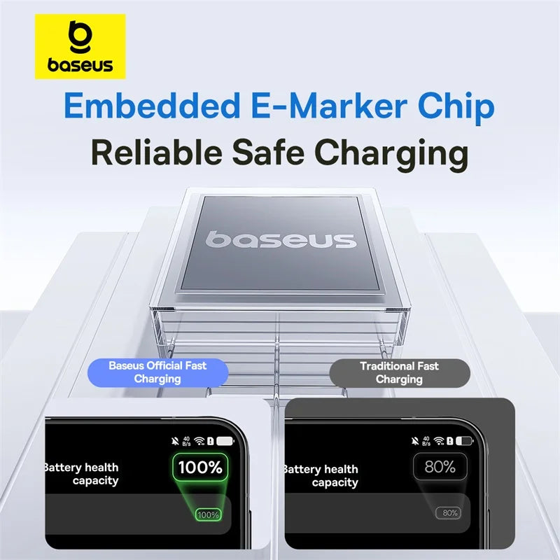 Baseus 100W USB-A to USB-C Cable with LED Display