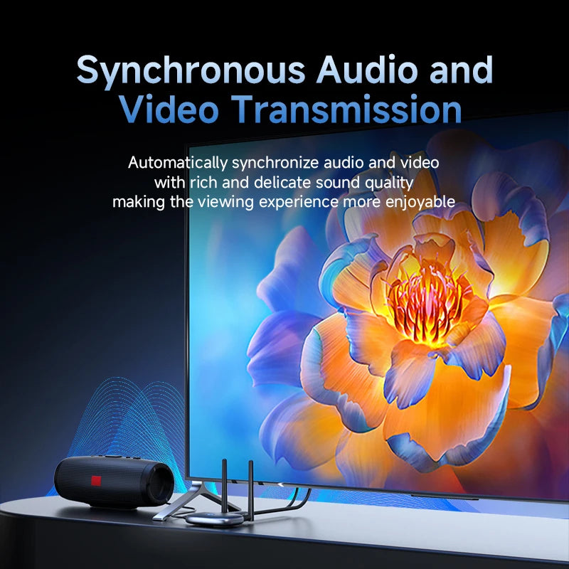 Hagibis Wireless HDMI Transmitter & Receiver Kit