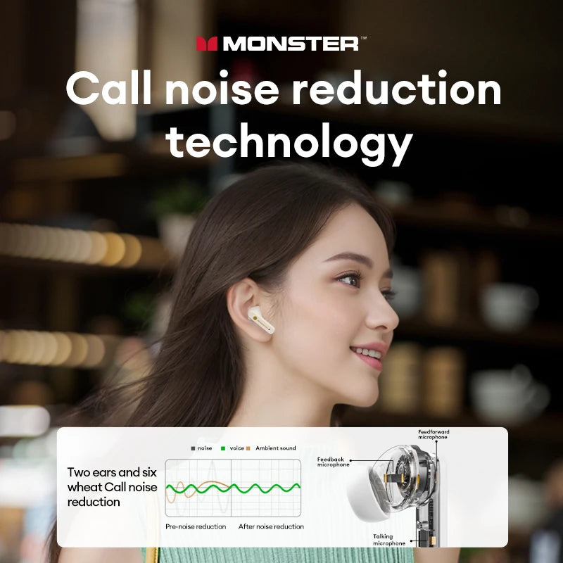 Monster Euler QM10 Bluetooth 5.4 Earphones