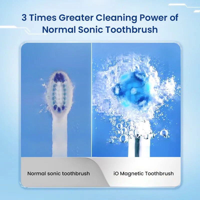 Oral-B iO3 Plus Electric Toothbrush: Advanced Oral Care Technology