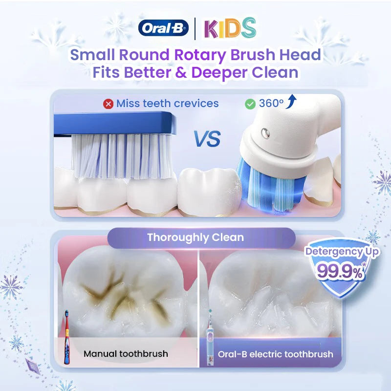 Oral-B D103K Children's Rechargeable Electric Toothbrush