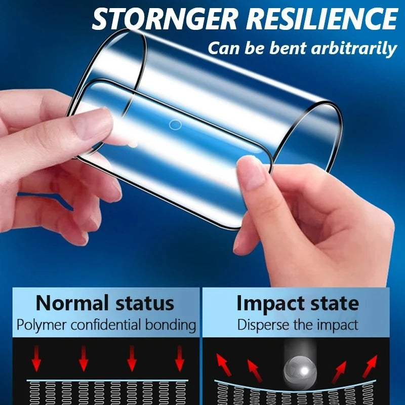 2-Pack Samsung Galaxy S25 Series Soft Ceramic Screen Protection Film