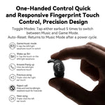 HTC NE76 Pressureless Sleep Earbuds