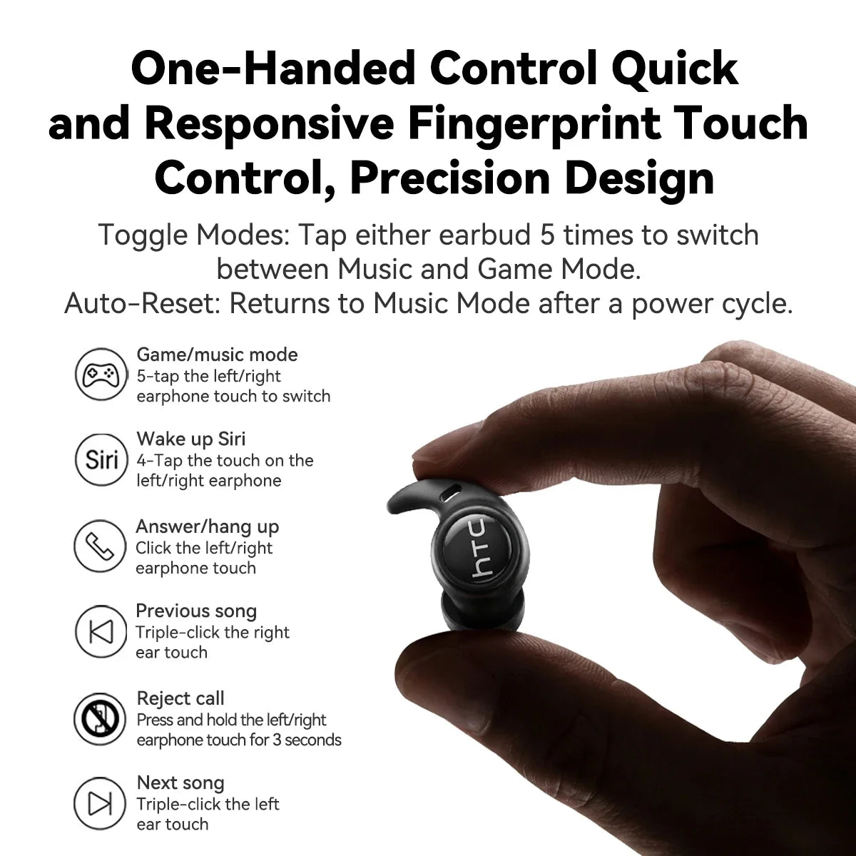 HTC NE76 Pressureless Sleep Earbuds