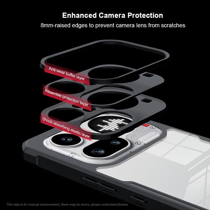 Nothing Phone 4a Pro Airbag Shockproof Transparent Case