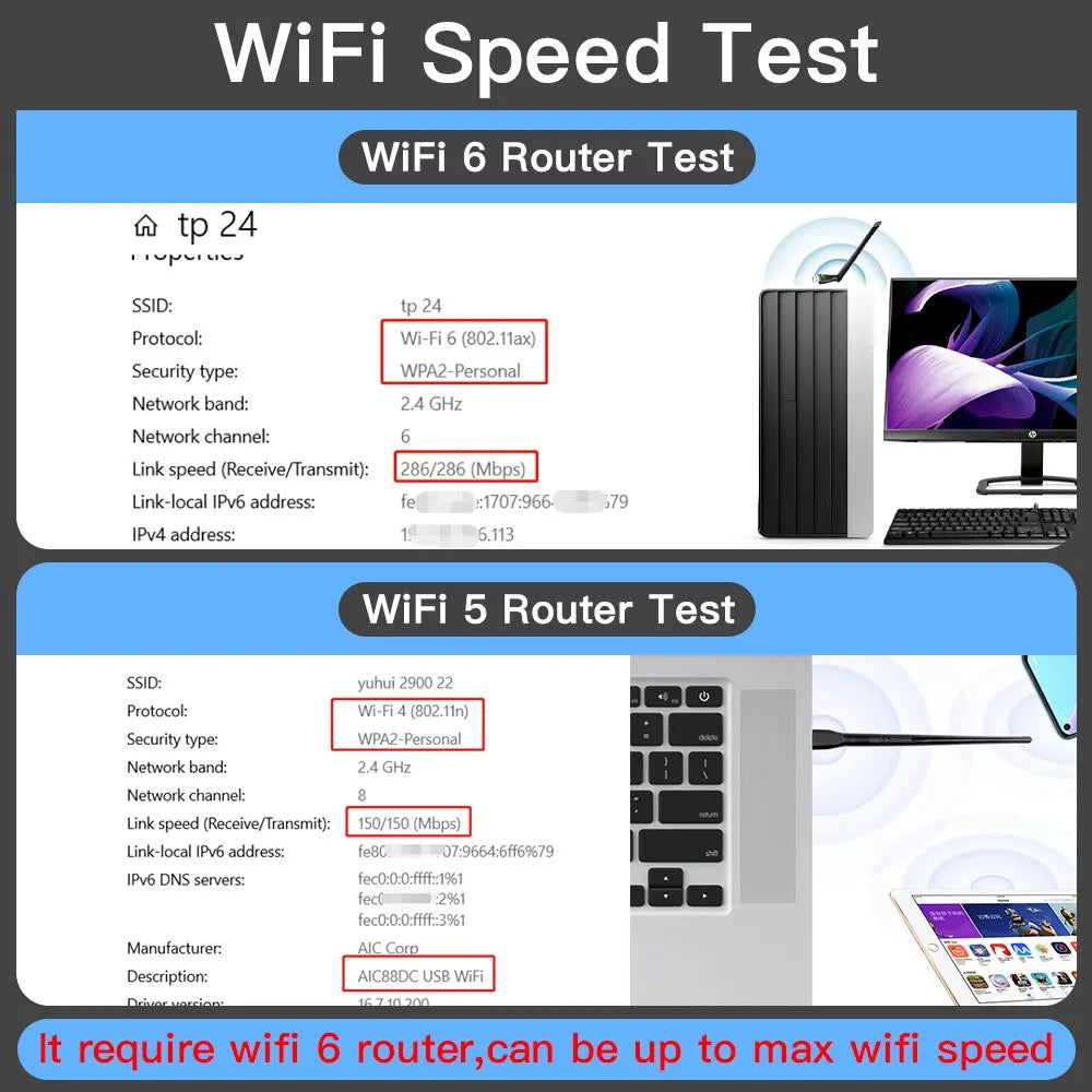 FENVI AX286 WiFi 6 USB Network Adapter