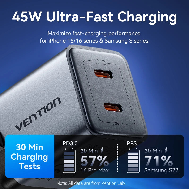 Vention 45W GaN USB-C Charger