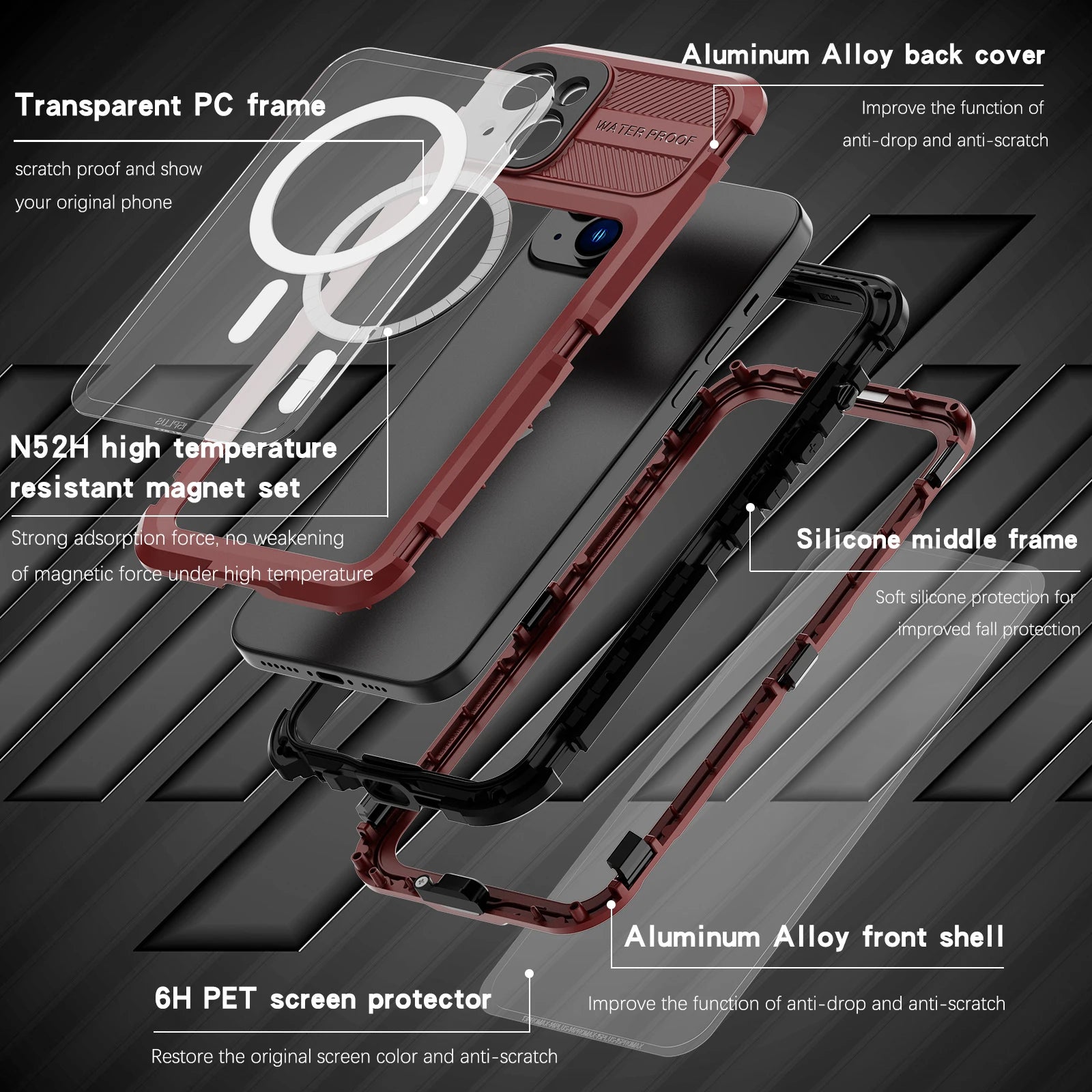 Full Protection Waterproof Metal MagSafe Case for iPhone 15 Series