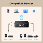 UGREEN Bluetooth 6.0 AUX Receiver