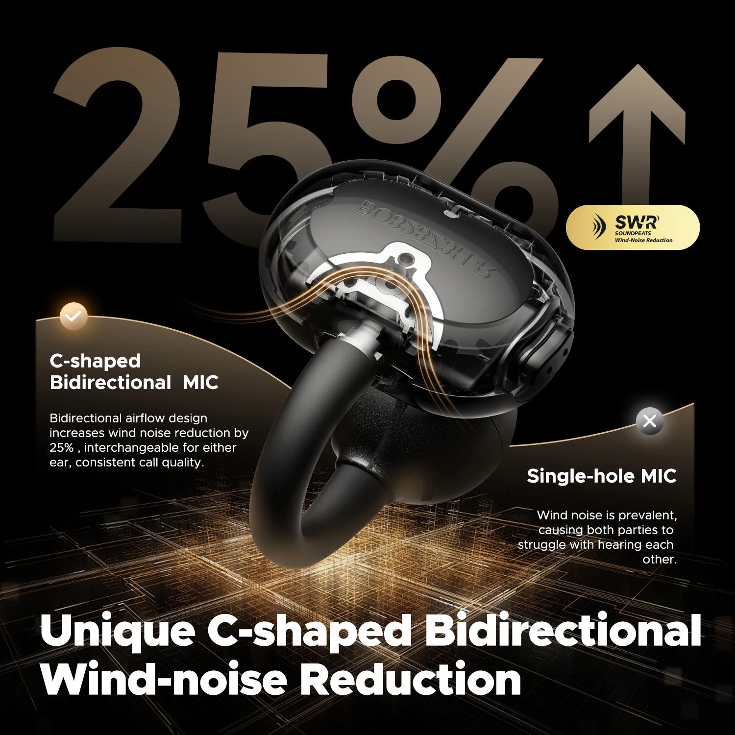 SoundPEATS POP Clip Open-Ear Wireless Earbuds