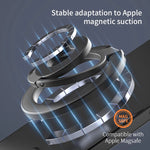 MagSafe-Compatible Magnetic Ring Grip & Kickstand