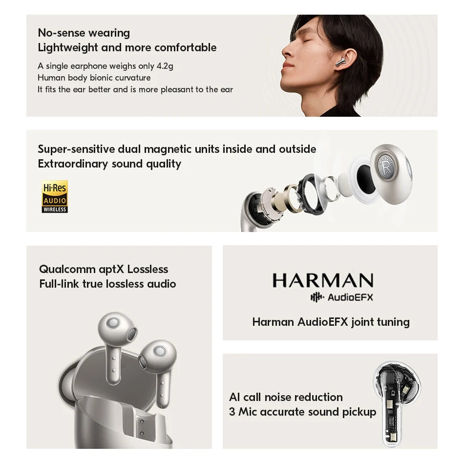 Xiaomi Buds Bluetooth 5.4 TWS Earphones