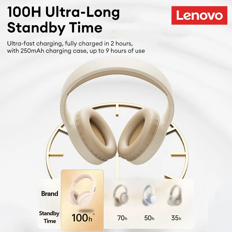 Lenovo Thinkplus TH30 Wireless Over-Ear Headphones
