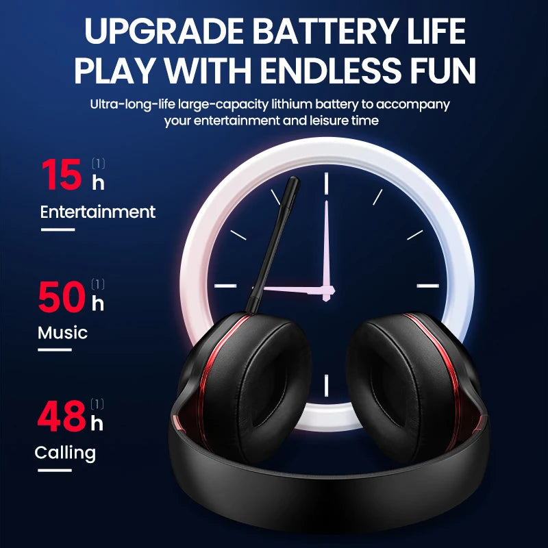 Picun P80X Wireless RGB Gaming Headset