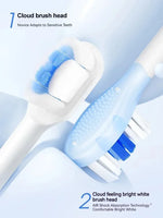 SOOCAS X3S Ultrasonic Electric Toothbrush
