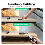 UGREEN HDMI Switch 3 In 1 Out