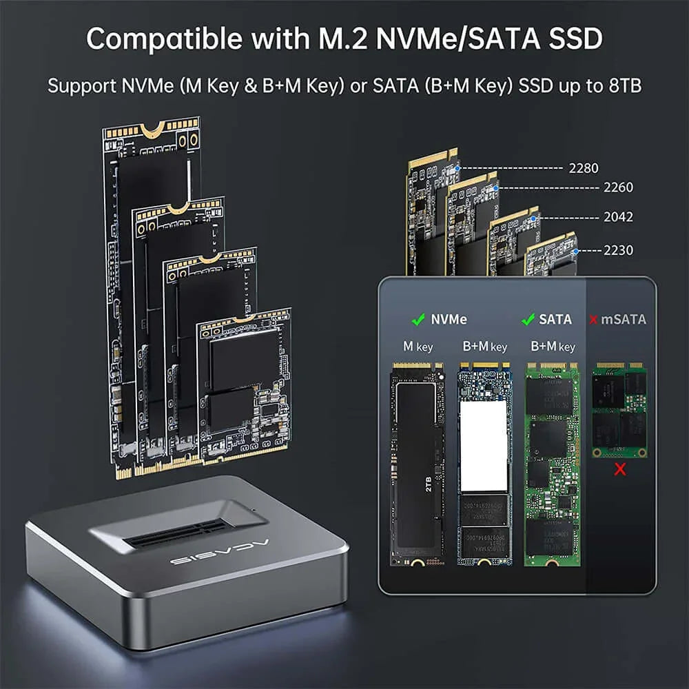 Acasis 10Gbps M.2 NVMe/SATA SSD Docking Base