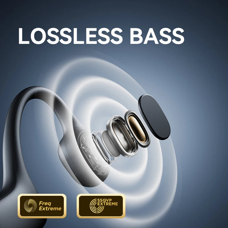 Sanag B21S Bone Conduction Bluetooth Earphones