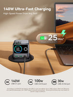 Joyroom 140W GaN Desktop Charger Retractable Cable