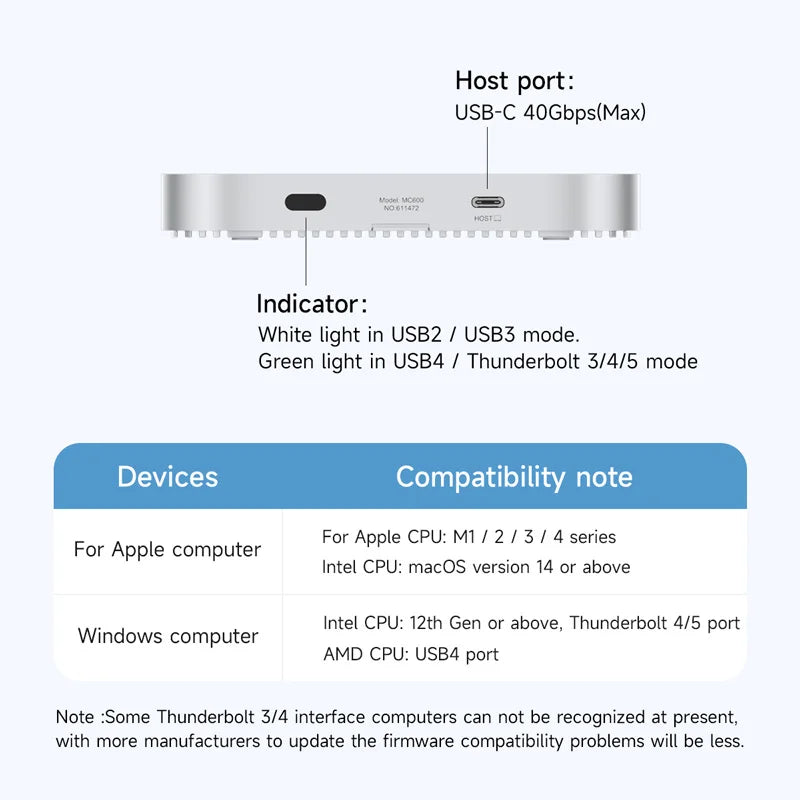 Hagibis USB4 M.2 NVMe SSD Enclosure for Mac Mini M4/M4 Pro 2024