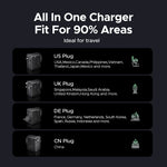 UGREEN Multi-Port GaN Travel Charger - Global Plug Compatibility