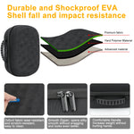 Hard Carrying Case for Meta Quest 3/3S VR Glasses