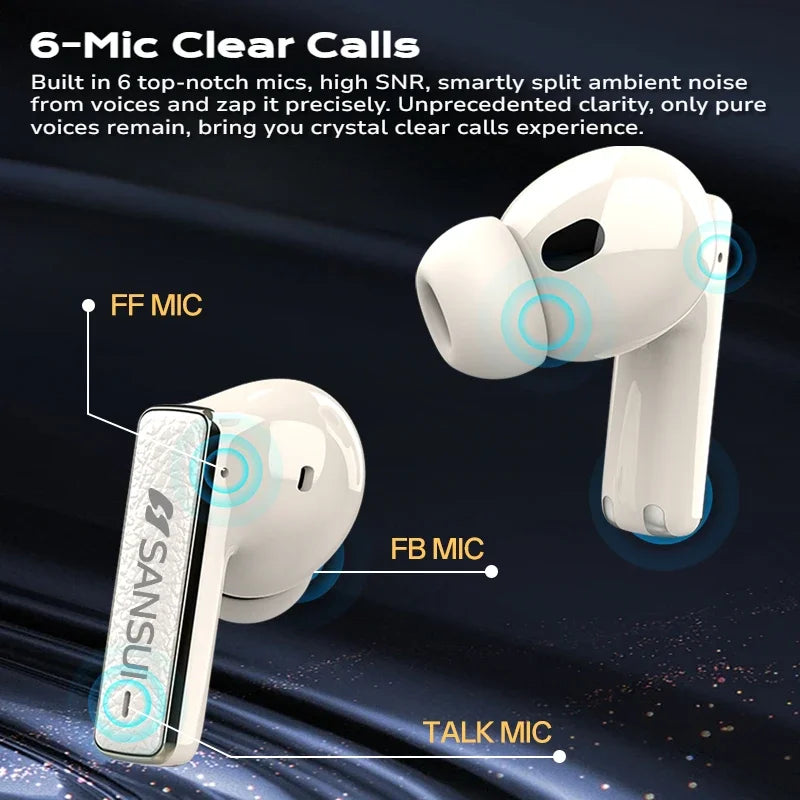 Sansui W28 ANC Bluetooth Earbuds