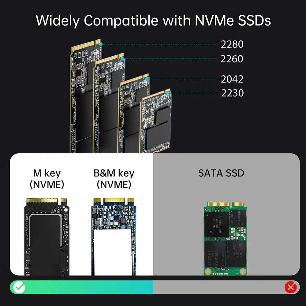 ACASIS Dual-Bay M.2 NVMe SSD Case with Cooling Fan and Clone Mode