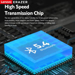 Lenovo Erazer XP11 Bluetooth 5.4 In-ear Earbuds