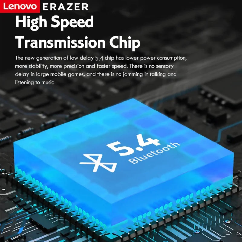 Lenovo Erazer XP11 Bluetooth 5.4 In-ear Earbuds