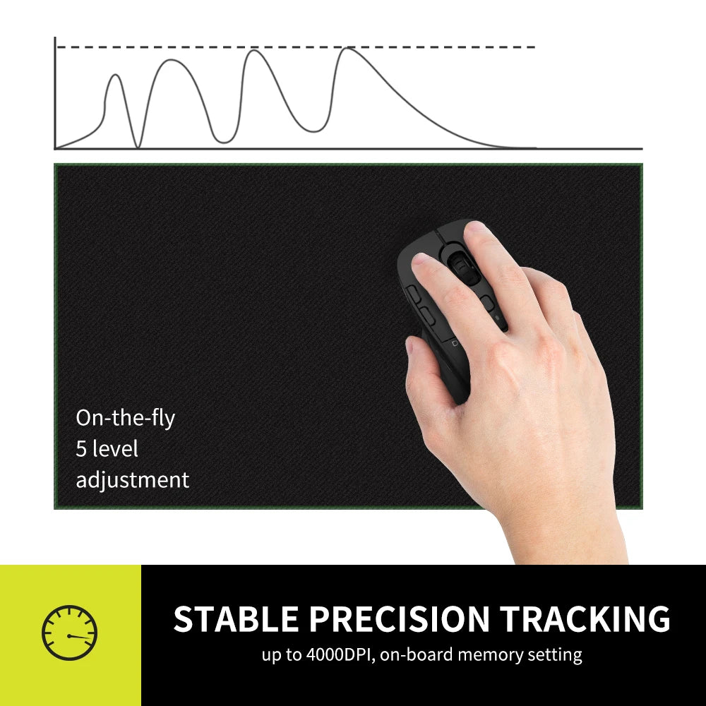 Delux M912DB Ergonomic Multi-Mode Gaming Mouse