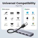 UGREEN 4-Port USB-A 3.0 Splitter Hub With 5Gbps Data Transfer
