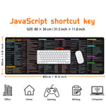 JavaScript Keyboard Shortcuts Mouse Pad