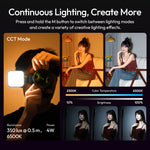 Ulanzi F8 Bi-color RGB Portable Flash