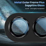 Nano Electrostatic Adsorption Tempered Glass Camera Lens Protector for iPhone Duo