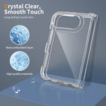 Transparent Polycarbonate Case with Anti-Yellow Treatment for iPhone Duo