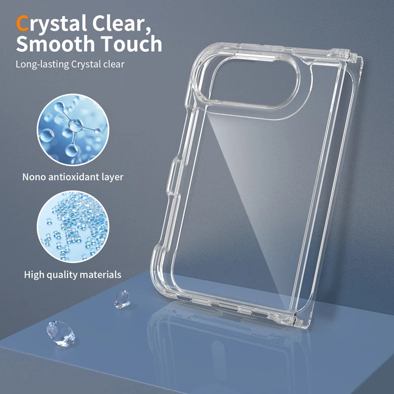 Transparent Polycarbonate Case with Anti-Yellow Treatment for iPhone Duo
