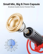 BOYA BY-MM1 AI Compact On-Camera Shotgun Microphone