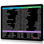 Color-Coded Excel Word Shortcuts Mousepad