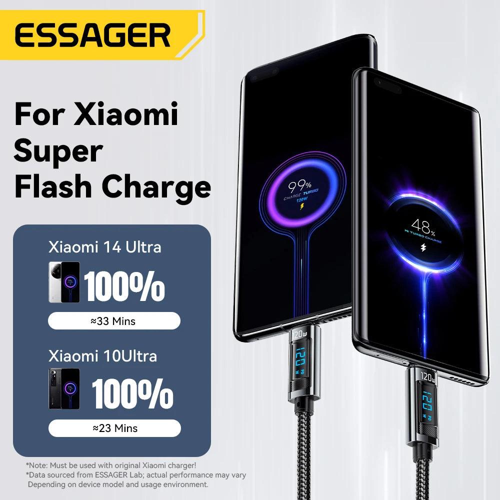 Essager 120W USB Type C PD Cable with LED Digital Display