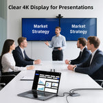 CABLETIME Dual Display HDMI Splitter