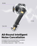 SoundPEATS Air5 Bluetooth 5.4 ANC Earbuds