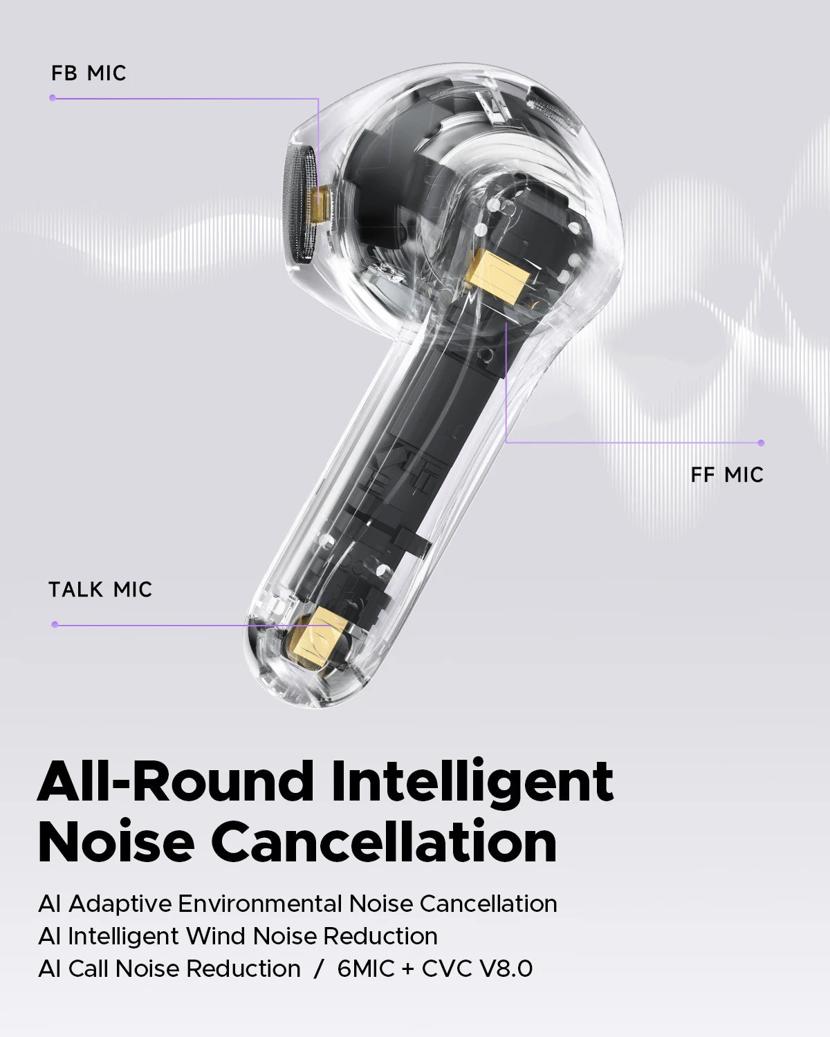 SoundPEATS Air5 Bluetooth 5.4 ANC Earbuds