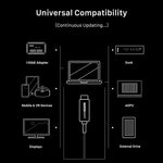 CABLETIME USB4 40Gbps Thunderbolt-Compatible Cable