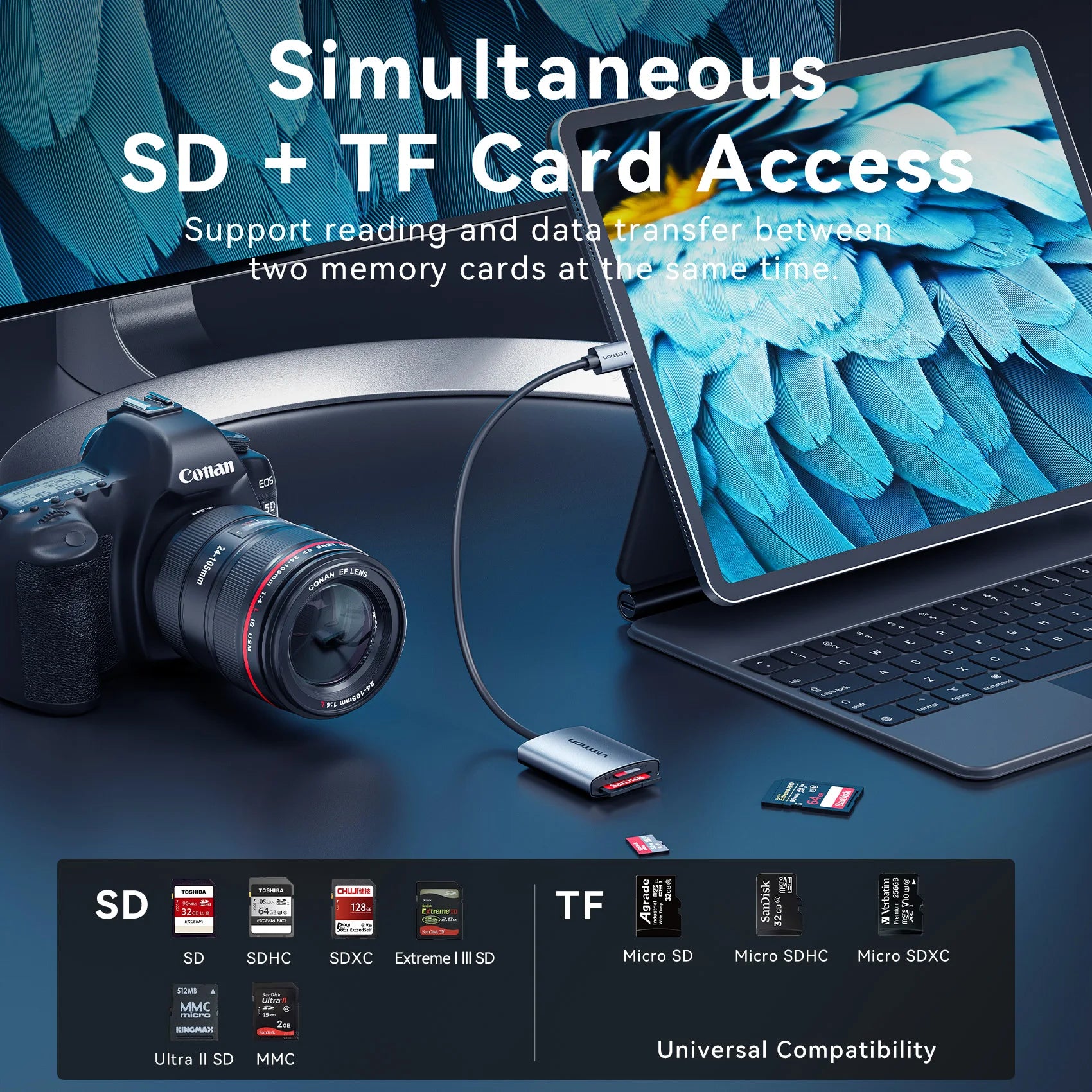 Vention SD 4.0 High-Speed Card Reader