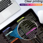 Linux Terminal Command Cheat Sheet Desk Mat