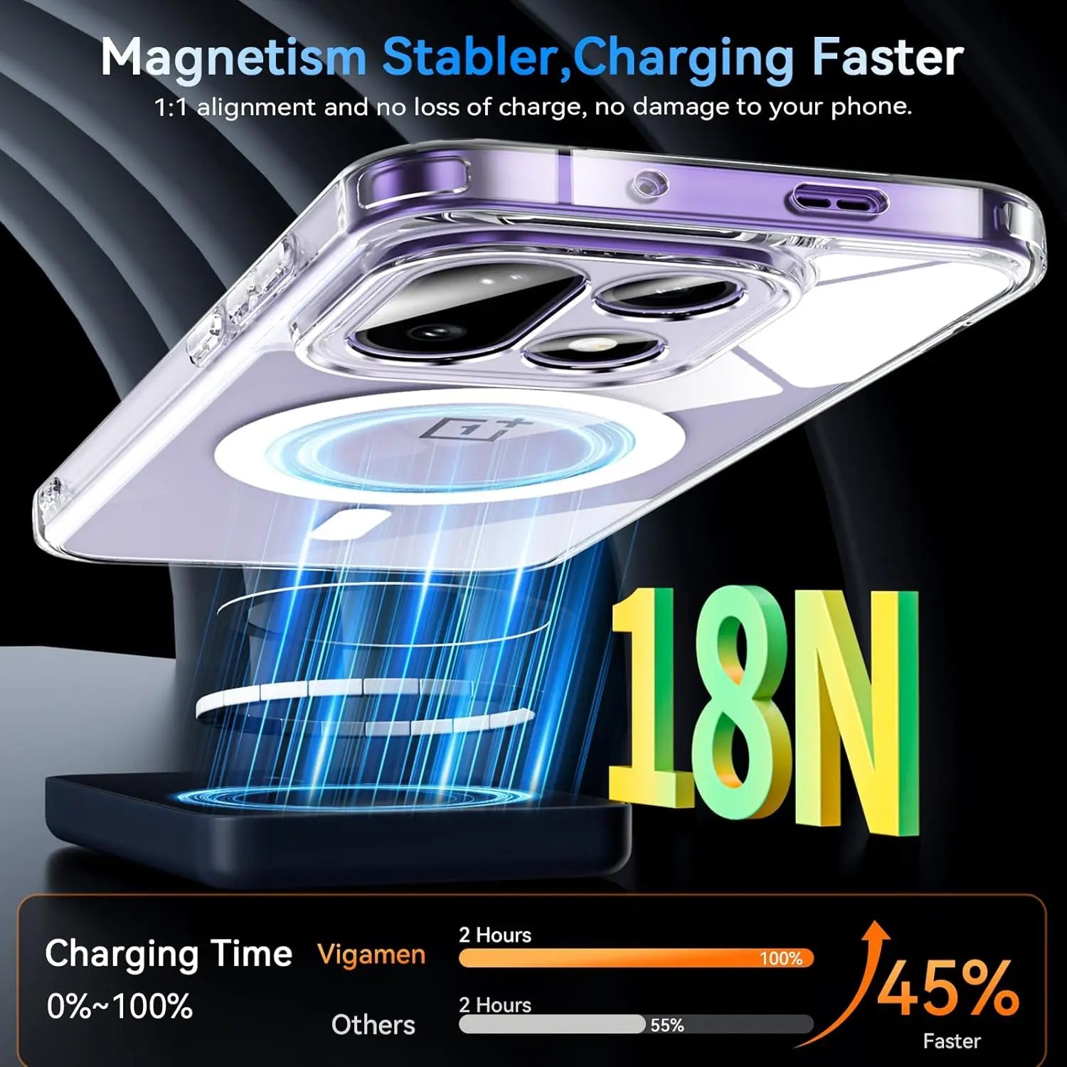 Protective Shockproof Magnetic Case for OnePlus 15