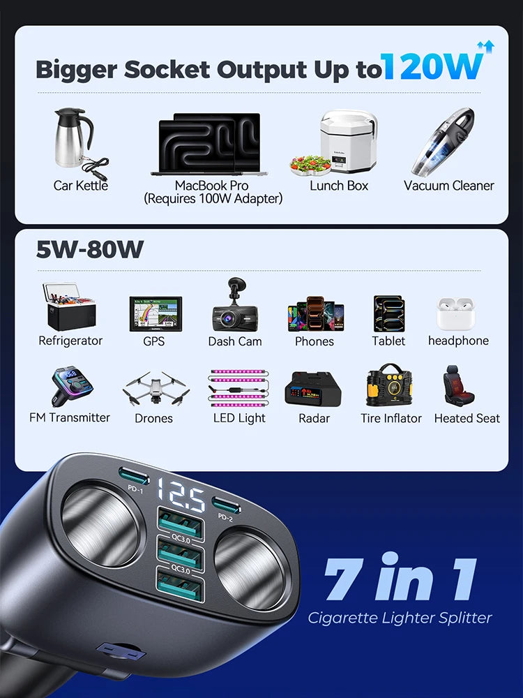 Joyroom 225W 7-Port Car Charger With Independent Switches