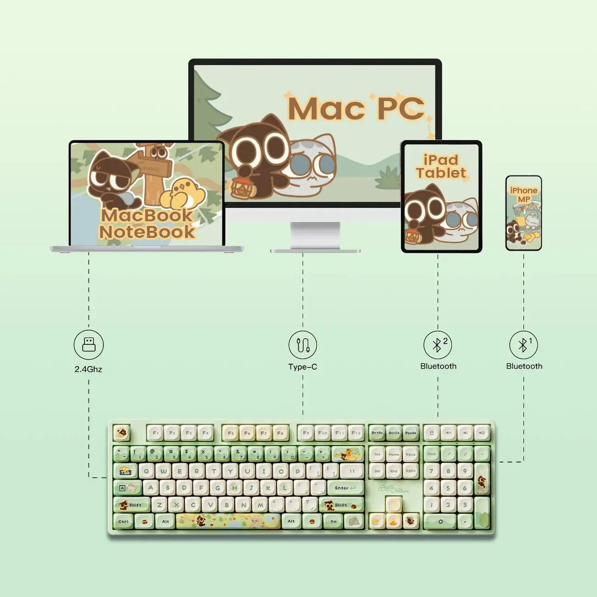 Akko 5108B Plus Full-Size Mechanical Keyboard